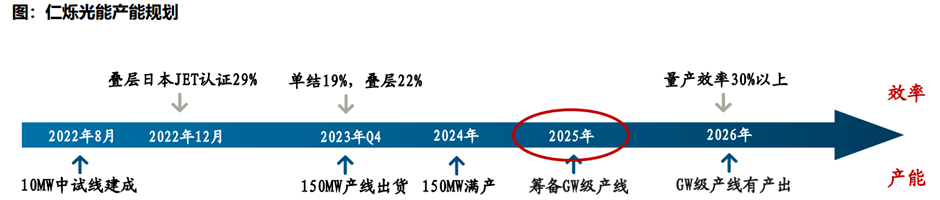 1688981464974609.png image.png